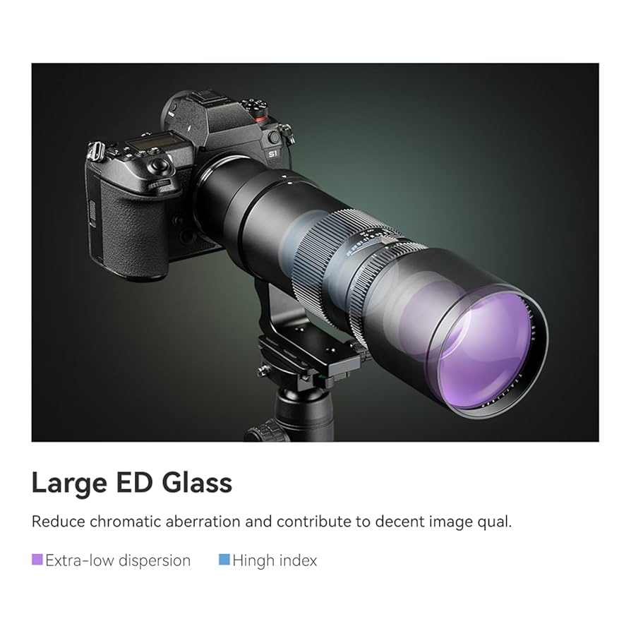 Amazon.com : TTArtisan 500mm F/6.3 Telephoto Lens for Nikon
